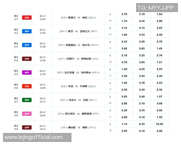 欧联杯焦点战平局皇马与巴黎圣日耳曼的意外对决全场回顾与数据分析